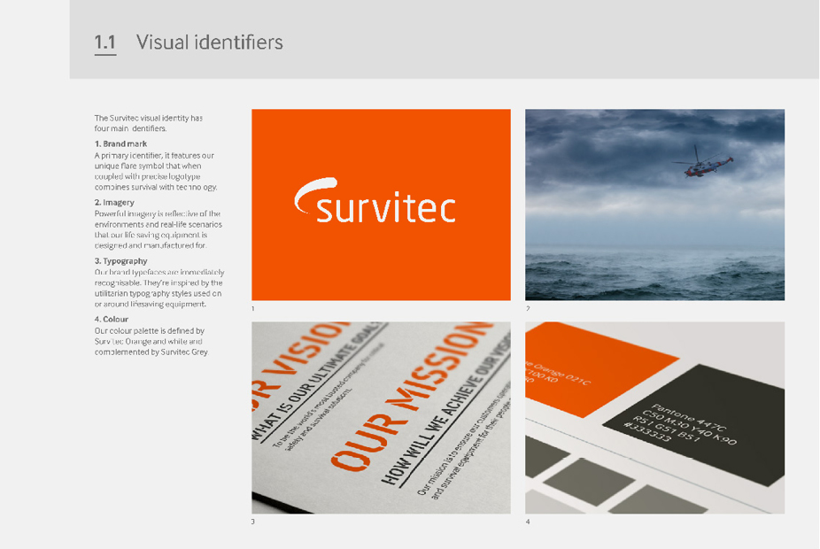 Case Study Slide