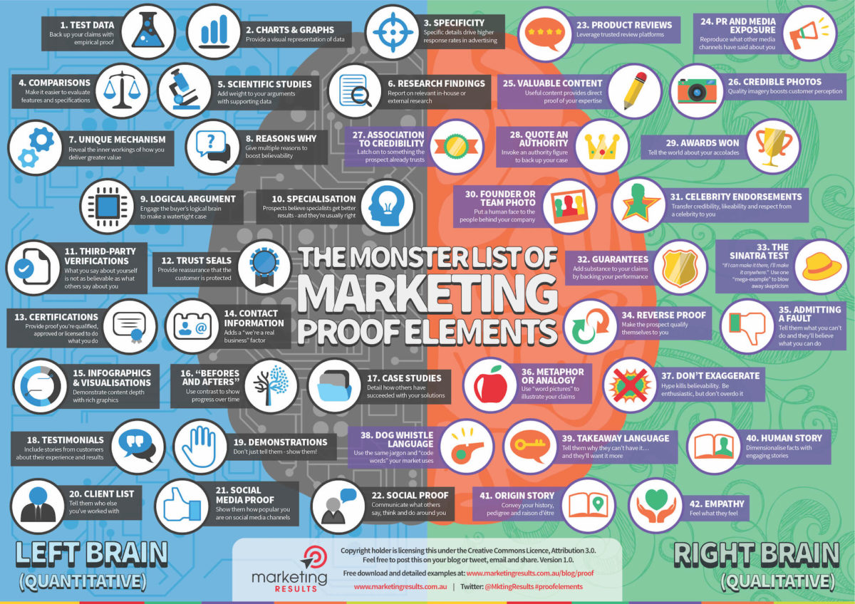 SEO Image